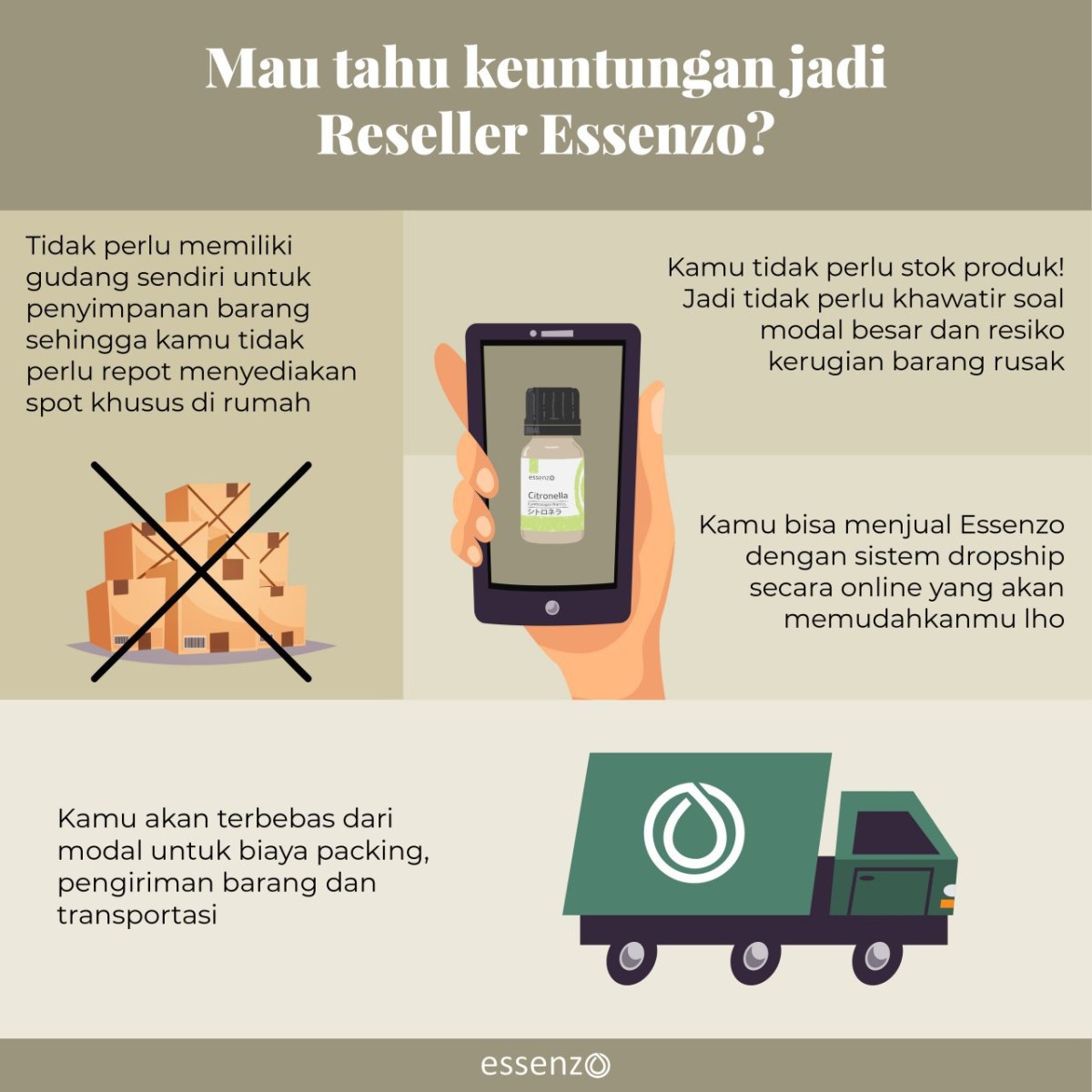 Peluang Usaha Menjadi Reseller Essenzo di kota&nbsp;anda