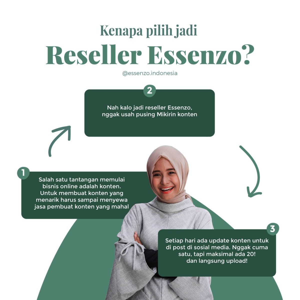 Peluang Bisnis Modal 500 ribu bonus produk&nbsp;?